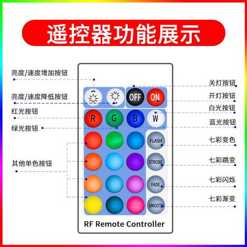 7七彩色线性灯带led灯条变光色12v低压自粘线型灯线形铝槽24V客厅 - 图2