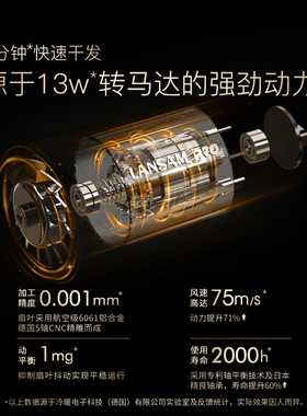 LANSAM零速涵道专利吹风机黄金版