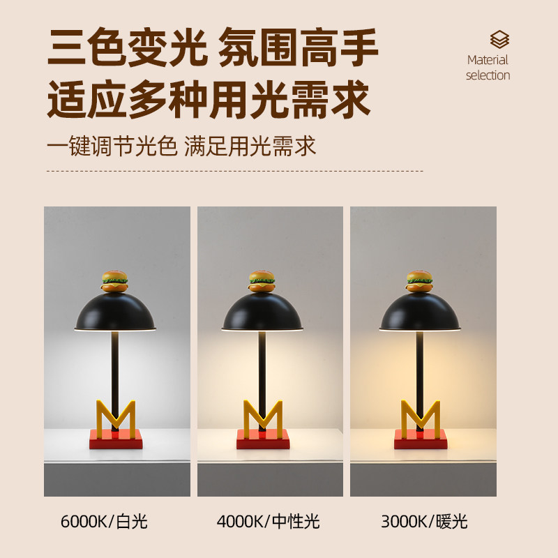 新款儿童房床头台灯女孩创意卡通卧室灯男孩阅读护眼触摸礼物装饰