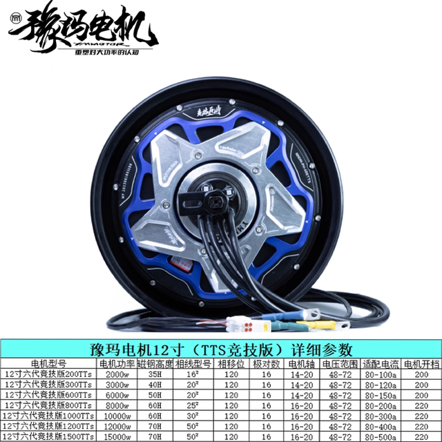 Electric car motor Yuma tile Maverick 9 modification
