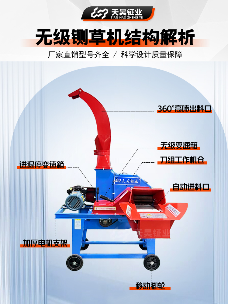 38吨无极变速高喷铡草机玉米秸秆粉碎机牛羊养殖铡草揉丝一体机 - 图1