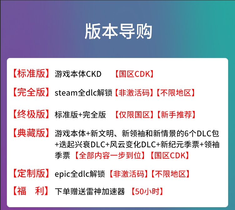 Steam/Epic文明6全dlc解锁领袖季票风云变幻白金版典藏版激活码