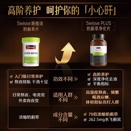 澳洲Swisse斯维诗PLUS奶蓟草净化护肝片宁熬夜解酒70倍浓缩加强版 - 图2