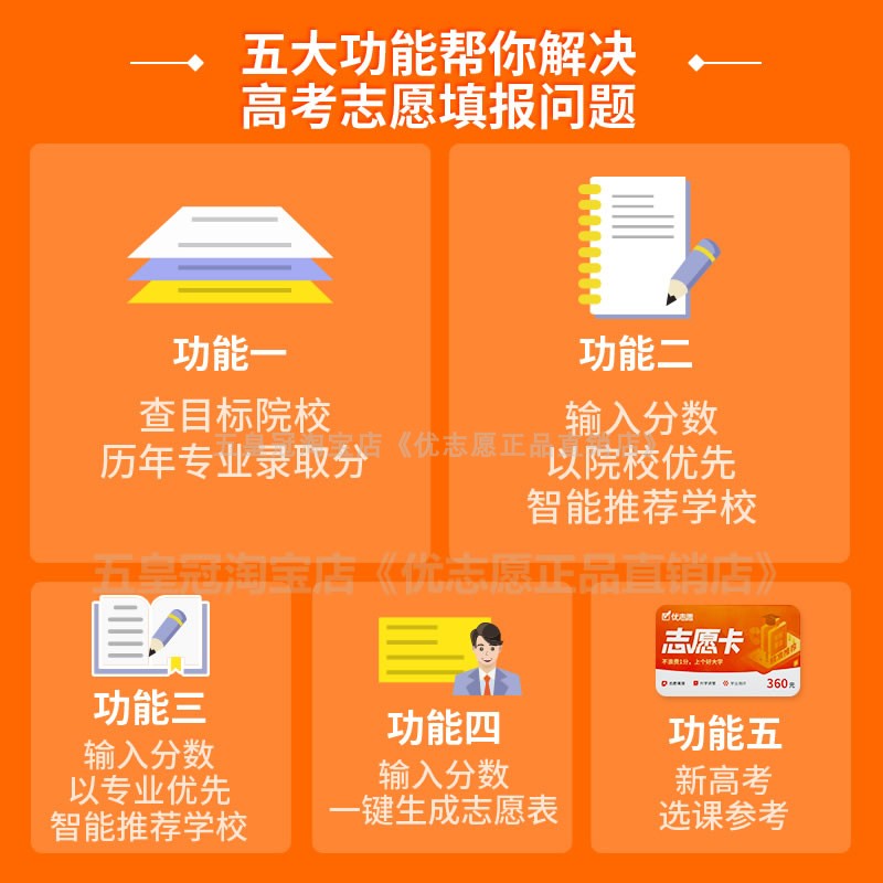 【联系客服领大额优惠】2024年优志愿会员卡全国高考志愿填报系统 - 图1