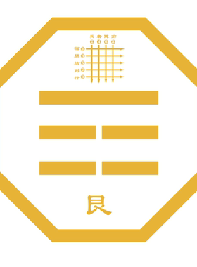 八卦通关贴片大-八卦-通关-相-点朱砂-大