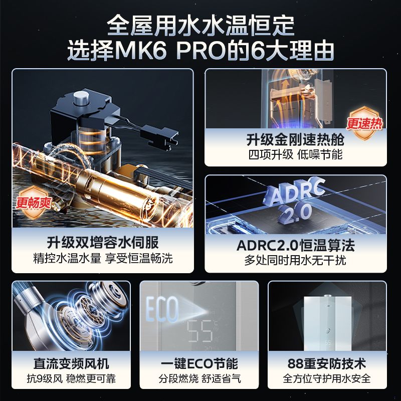 美的燃气热水器家用天然气16升双增容水伺服恒温MK6Pro - 图0