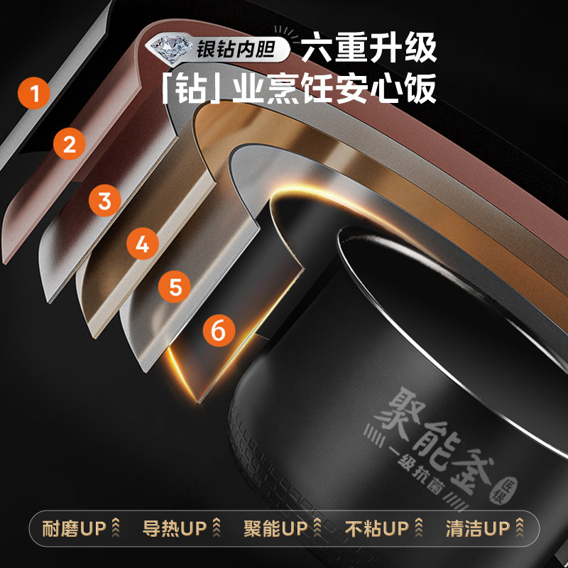 美的电饭煲家用多功能大容量电饭锅5升L智能预约煮饭不粘锅正品