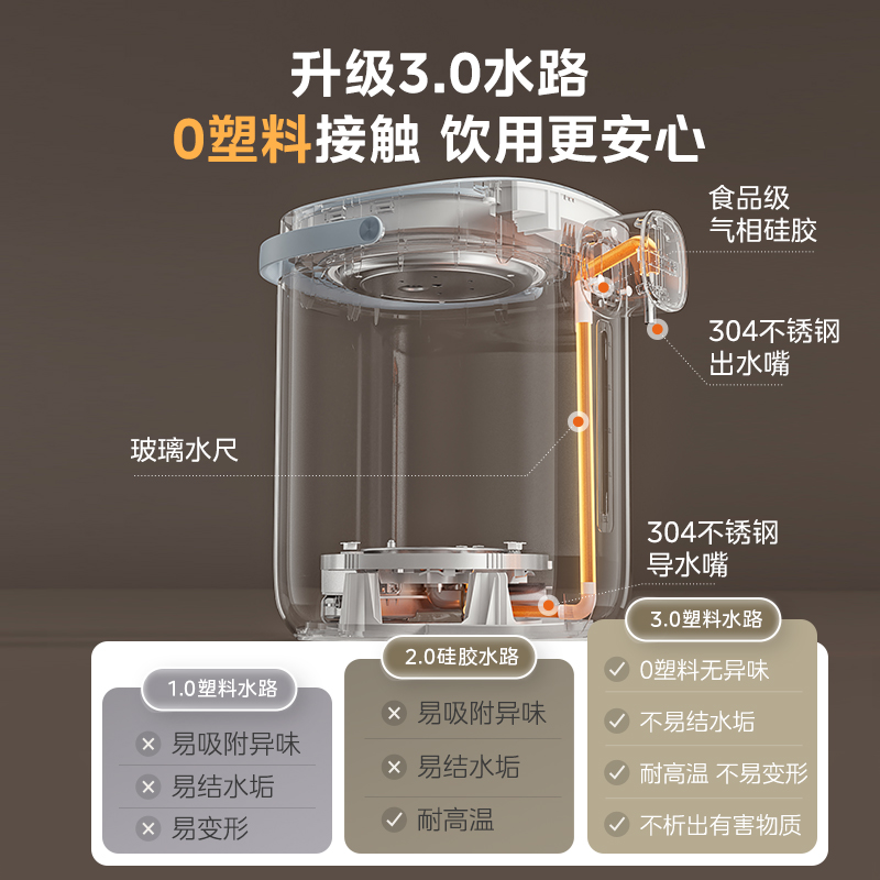 美的恒温电热水壶智能全自动大容量新款家用不锈钢保温一体烧水壶-图0