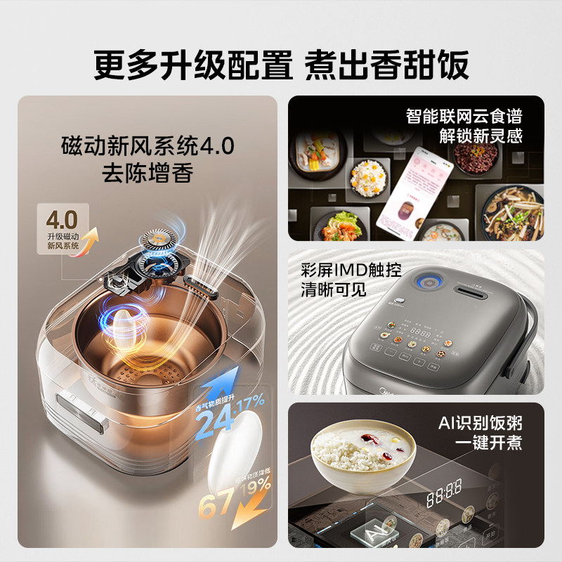 政府补贴美的花瓣ih电饭煲纯钛0涂层4L家用3-4人赤炎无涂层电饭锅,淘宝优惠券,粉丝福利购,淘宝优惠卷