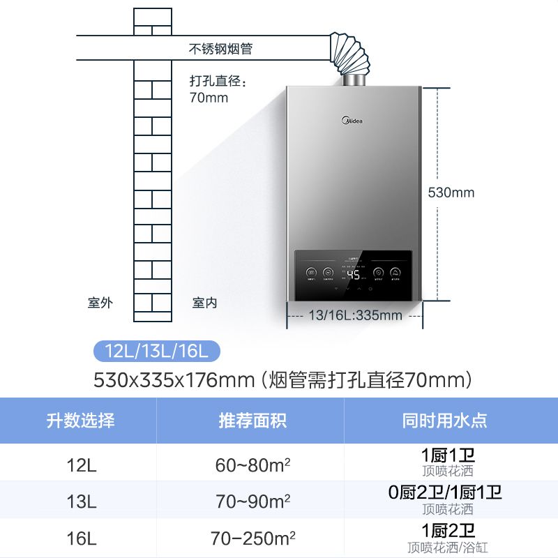 美的燃气热水器家用天然气洗澡恒温变频强排式12升13L即热MK1旗舰