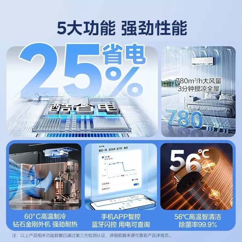 美的空调风尊二代Pro大1.5匹2匹新一级能效变频冷暖官方家用挂机 - 图2