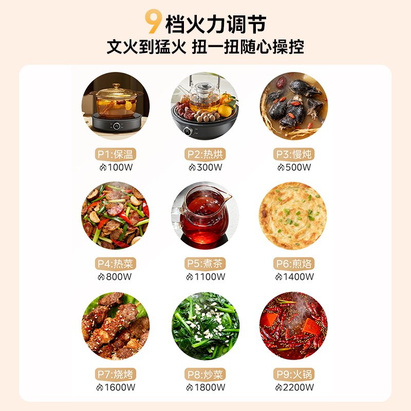 美的电陶炉小型家用大功率炒菜火锅专用电热磁炉煮茶炉不挑锅新款,淘宝优惠券,粉丝福利购,淘宝优惠卷