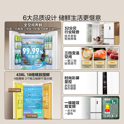 美的457十字双开四门超薄零嵌入式冰箱家用白色一级风冷无霜官方 - 图1