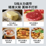 Правительственные субсидии для новой средней переменной частотной частоты микроволновой печи домохозяйства Маленькая мини -таблетка Официальное должно