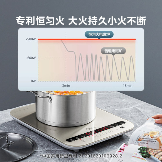 Midea's ultra-thin body energy-saving dual-display high-end induction cooker