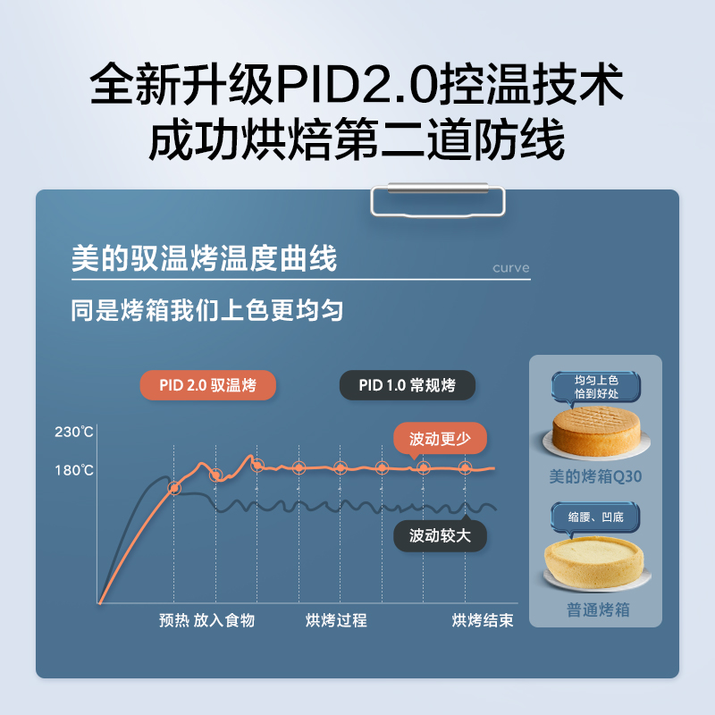 美的家用全自动小型电烤箱风炉预热 美的电烤箱