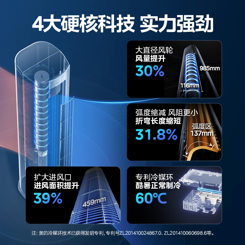 美的静优风空调立式一级变频3匹智能客厅家用冷暖两用柜机正品-图2