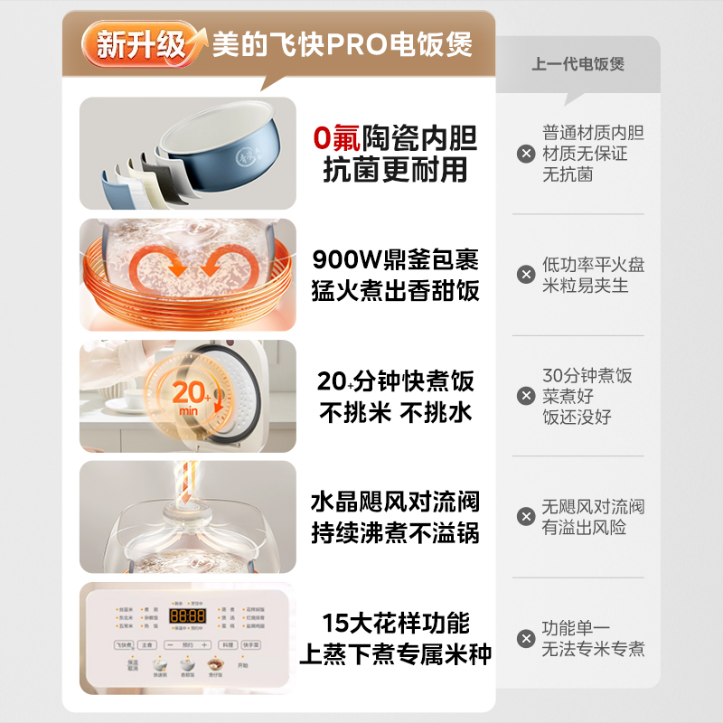 美的电饭煲锅家用4升大容量不粘多功能智能预约快速煮饭小电饭锅