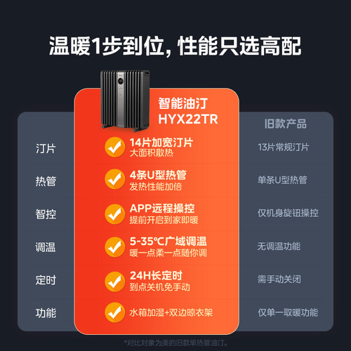 美的取暖器油汀家用速热省电客厅智能暖风机电暖气电烘干新品旗舰 - 图3
