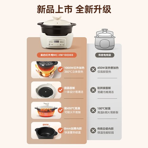 美的电砂锅家用电炖锅全自动煲汤分体式陶瓷小型煮粥烹饪机电陶炉 - 图0