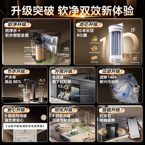 美的银河软净一体净水器厨下式直饮全屋软水机星河升级款净饮机 - 图1