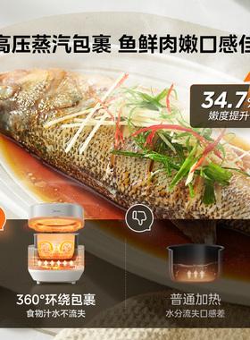 美的电压力锅家用新款多功能智能大容量煲汤不锈钢电高压锅电饭煲