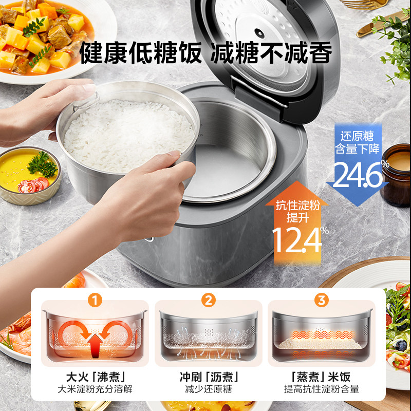 美的低糖电饭煲1到2人家用多功能316L不锈钢0涂层一人食电饭锅