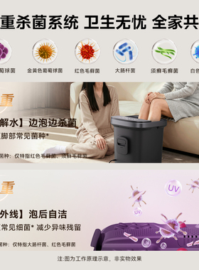 【双重杀菌】美的泡脚桶家用高深
