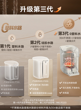 【送礼推荐】美的智能恒温热水壶