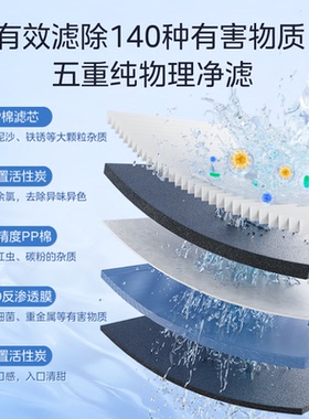 美的净水器ro膜家用过滤