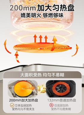 【新品上市】美的不挑锅具电陶炉