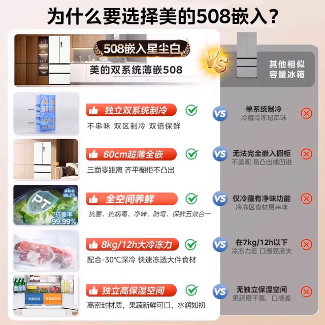 Midea 508 ຕູ້ເຢັນລະບົບຄູ່ຝຣັ່ງສູນ