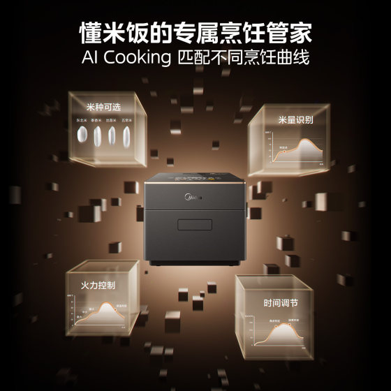Midea Petal Charcoal 2.0 Global IH Charcoal Kettle Rice Cooker
