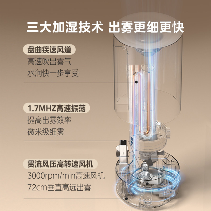 美的家用小型加湿器卧室客厅轻音孕妇婴儿大雾量大容量空气喷雾器
