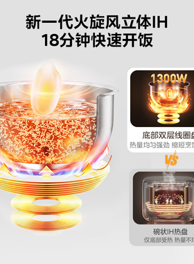 家用低糖电饭煲美的多功能大容量