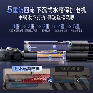 【品牌补贴】美的官方GX6洗地机躺平0缠0贴0污全自动智能吸拖一体