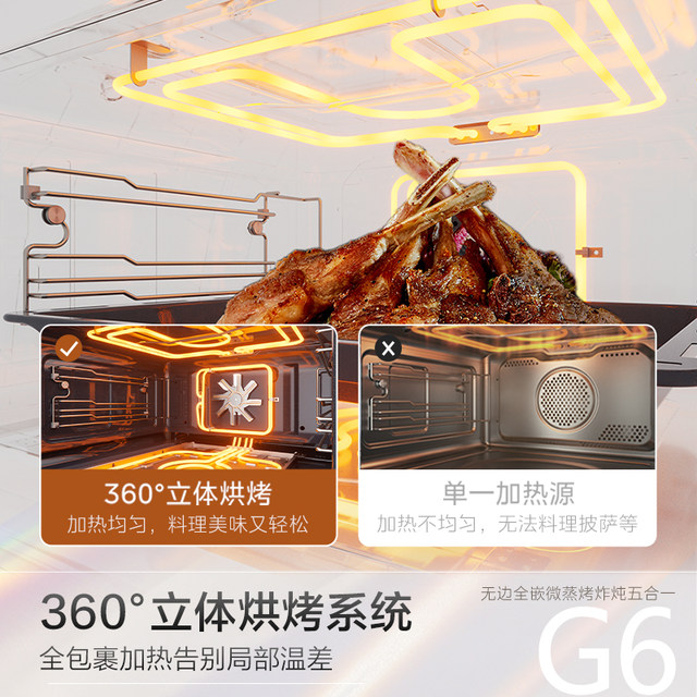Midea White Moonlight G6 ເຕົາອົບໄມໂຄເວຟ ໄອນ້ຳ ແລະອົບແບບຄົບວົງຈອນ 55L ຕິດຕັ້ງໃນເຕົາອົບໄມໂຄເວຟ