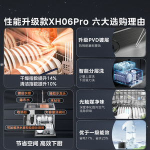美的洗碗机集成水槽一体洗菜盆柜子家用XH06Pro嵌入式官方旗舰店