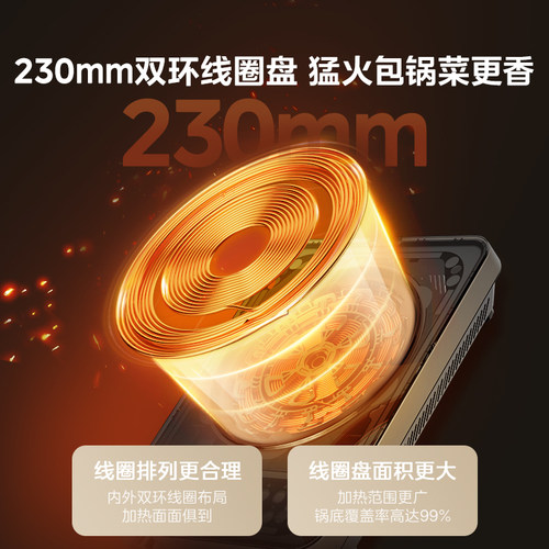 美的商用电磁炉大功率3500W饭店专用台式爆炒火锅一体全套电磁灶 - 图1