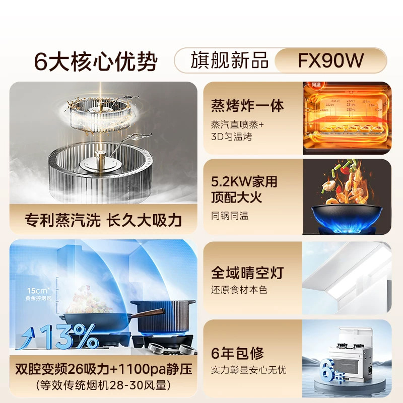 政府换新补贴]美的晴空FX90W集成灶蒸烤箱一体家用蒸汽洗官方旗舰