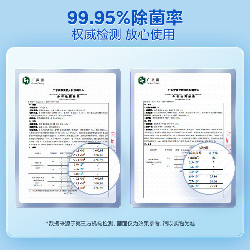 美的凉霸厨房嵌入式照明吹风机换气三合一薄款家用厨房吊顶吹风 - 图3