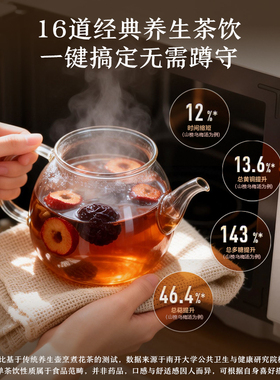 美的23L变频微烤微波炉蒸烤箱