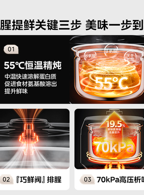 美的0涂层钢釜纯白电压力锅