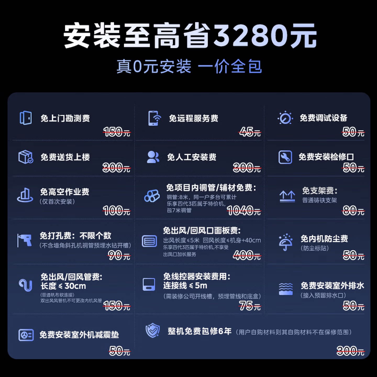 【2026款】美的中央空调酷省电26款风管机大3匹家用客餐厅一拖一