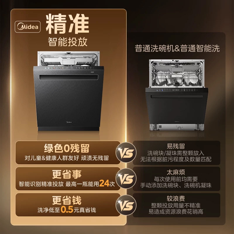 美的洗碗机家用全自动烘干消毒嵌入式大容量GX1200Max尊享25套