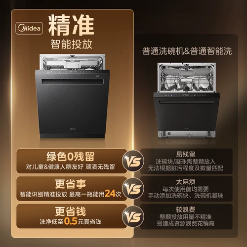 美的洗碗机家用全自动烘干消毒嵌入式大容量GX1200Max尊享25套 - 图2
