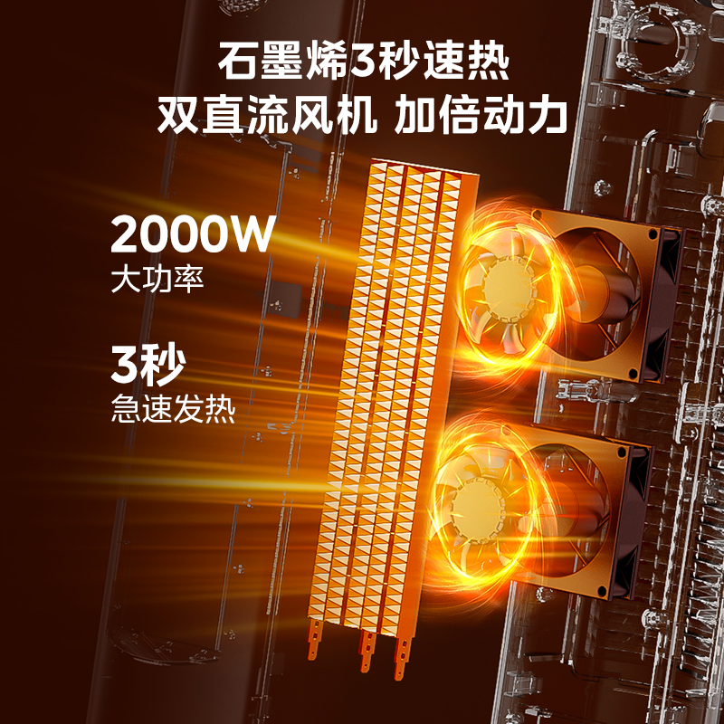 美的语音暖风机家用石墨烯节能省电速热电暖冬季声控小太阳取暖器