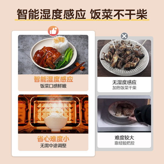 Инверторная плоскопанельная микроволновая печь Midea с интеллектуальным датчиком влажности