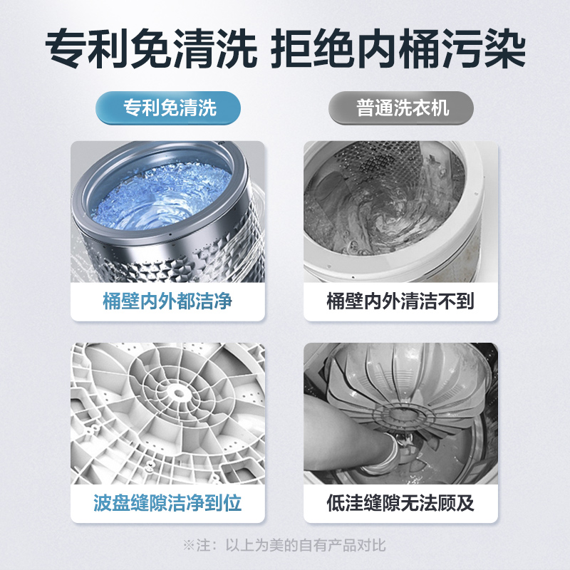 [随心洗]美的官方5.5kg洗衣机全自动家用租房用小型洗脱一体波轮 - 图2