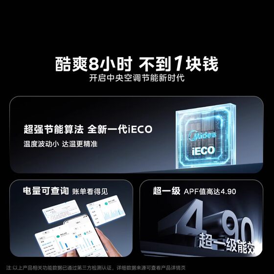 Midea Central Air Conditioning Guest Restaurant Cool Energy Saving 4 HP Duct Machine Level 1 Energy Efficiency Frequency Conversion 90